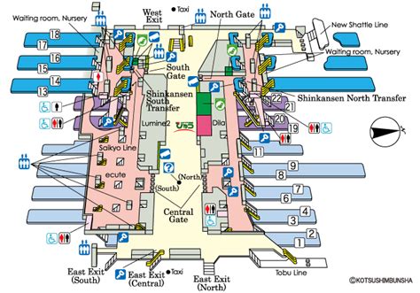 上野駅から大宮駅：都市の移動と時間の哲学